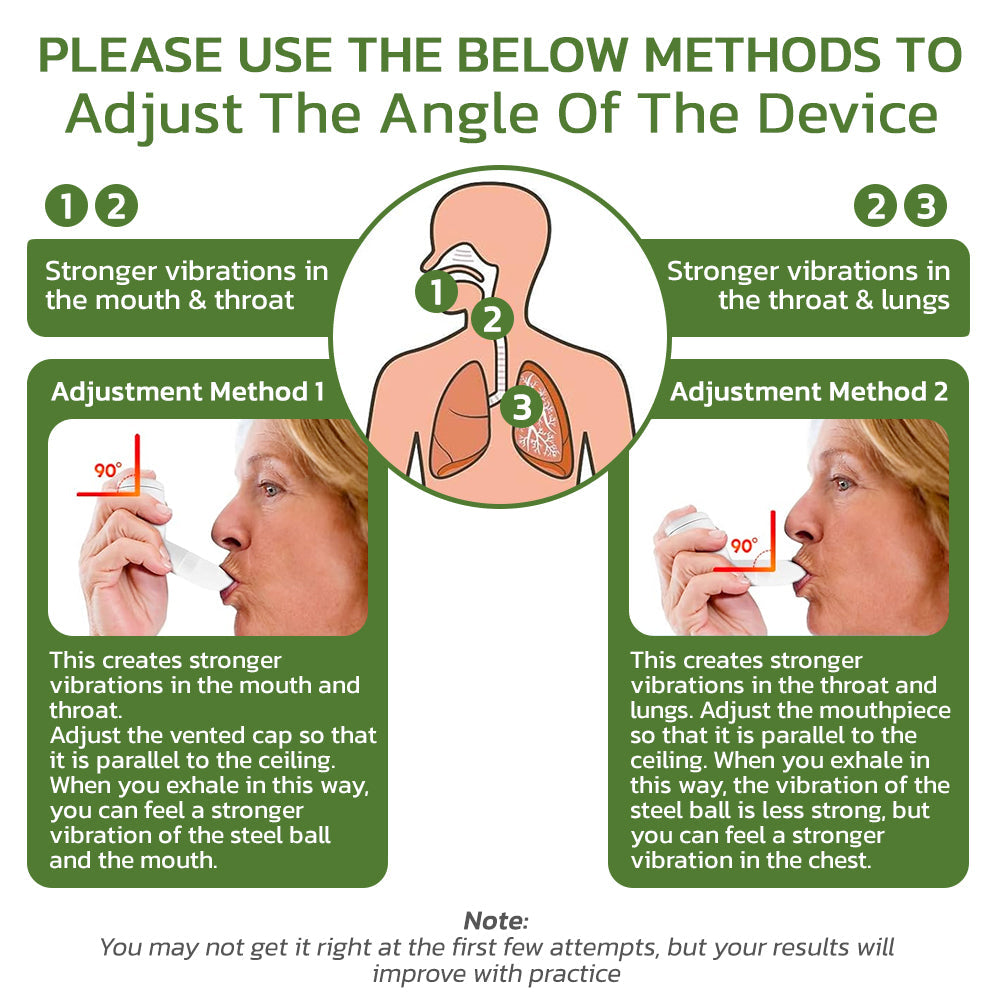 GFOUK™ DeepBreath Herbal Mucus Lung Clearance Device