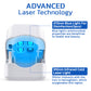 GFOUK™ FungusOFF Nail Laser Treatment Device